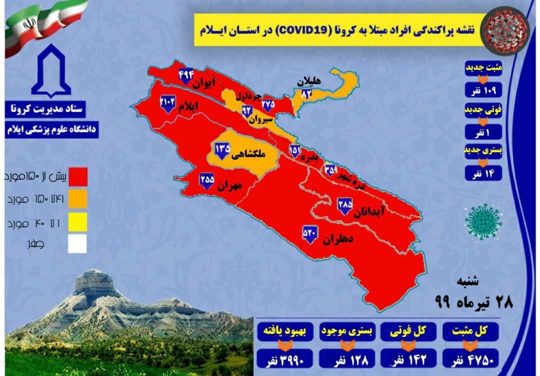 نقشه پراکندگی مبتلایان به بیماری کرونا در استان ایلام
