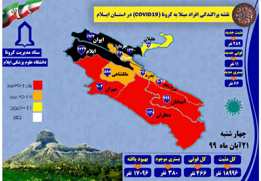 ۲۸۹ مورد جدید مبتلا به کرونا ویروس / ۱۱ مورد فوتی  دراستان ایلام