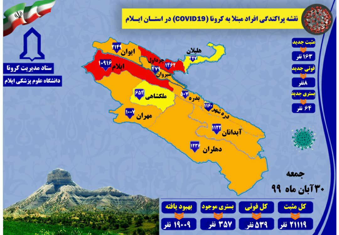 ۱۶۳ مورد جدید مبتلا به کرونا ویروس / ۸ مورد فوتی دراستان ایلام