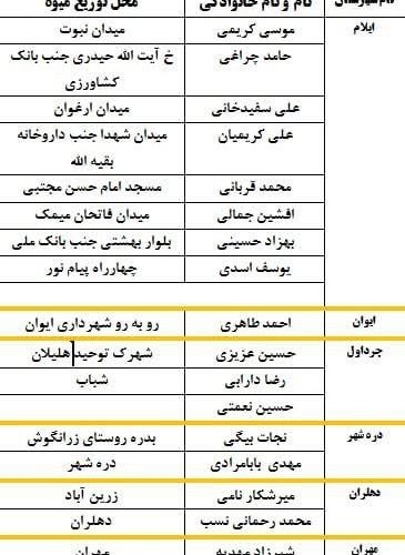 عرضه میوه شب عید در استان ایلام آغاز شد